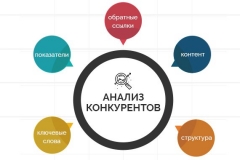 анализ конкурентов 1